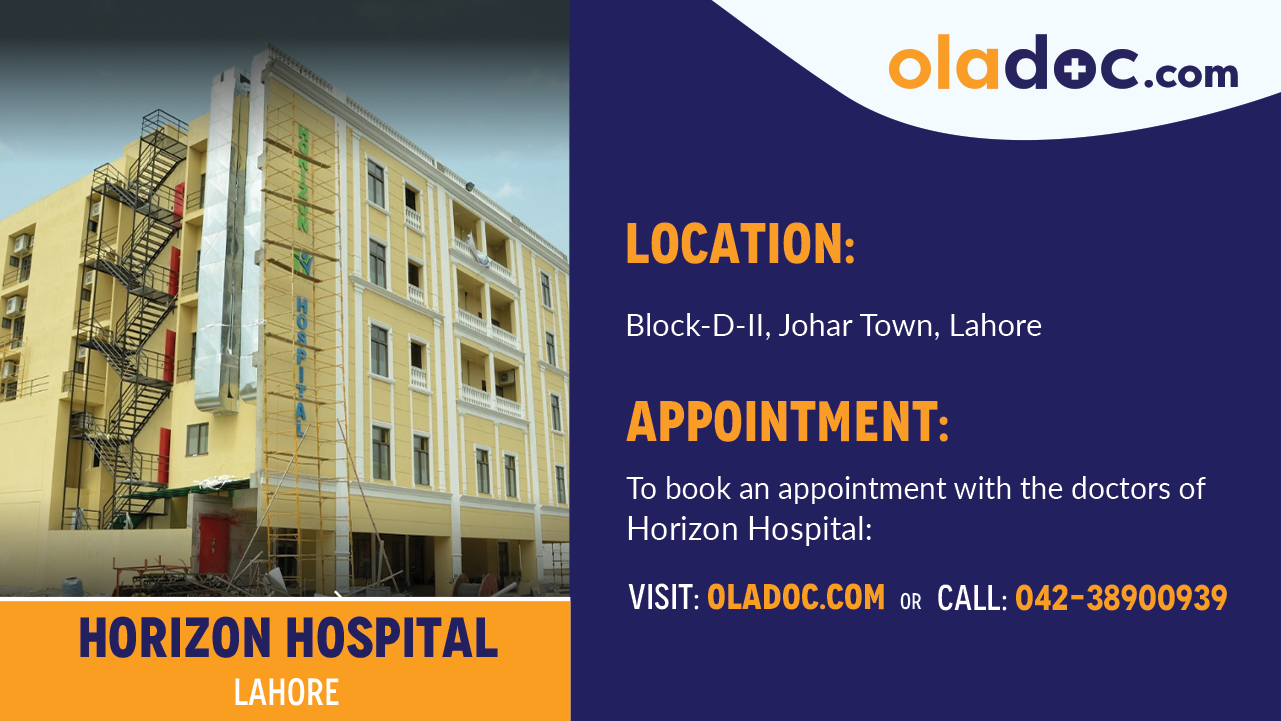 Location Of Horizon Hospital Lahore